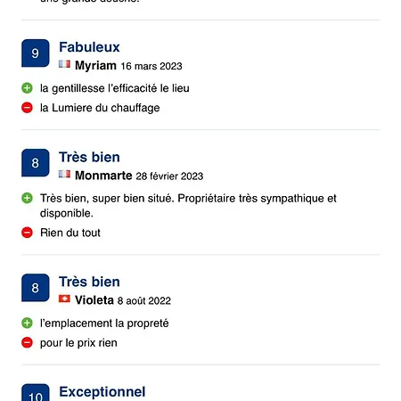 Villa Top Choice Dispo Cannes Croisette Hotel Majestic Plages 1Mn Palais 5Mn Le Cannet